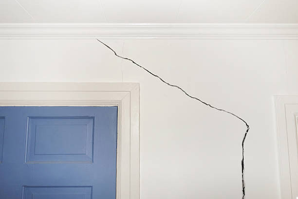 Door & Window Function